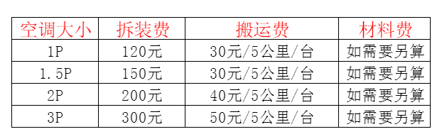 岳阳市空调移机及费用电话在哪里找
